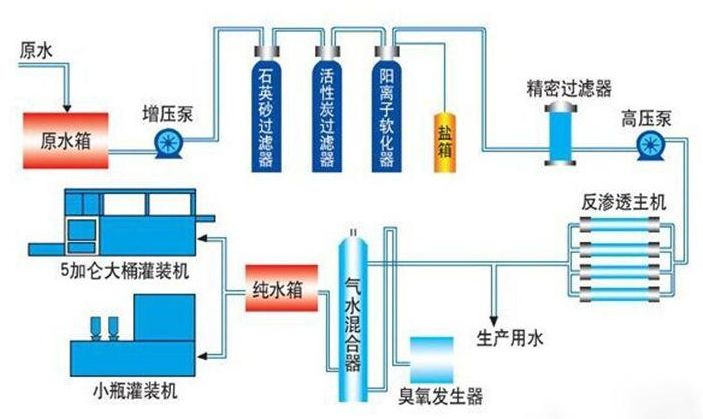 CILICILI视频APP下载安装 