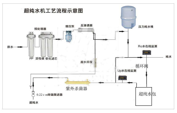 實驗室超CILICILI视频APP下载安装