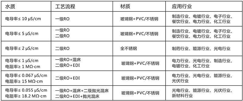 工業用ediCILICILI短视频成长人版安装下载設備，CILICILI短视频成长人版安装下载處理設備