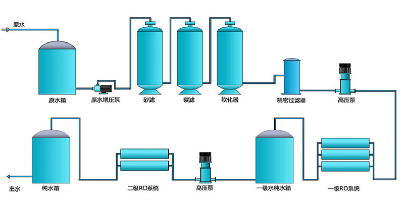 化妝品反滲透CILICILI视频APP下载安装