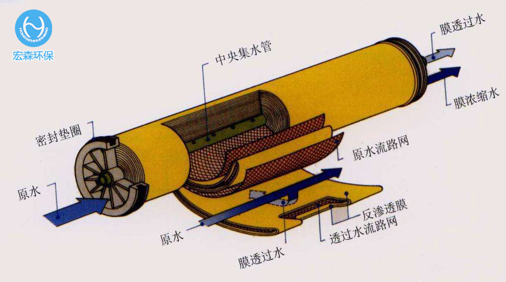 膜流程3.jpg