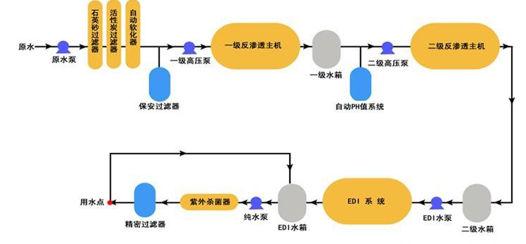 工業用EDLCILICILI短视频成长人版安装下载設備