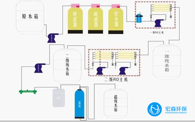 全自動RO超CILICILI视频APP下载安装