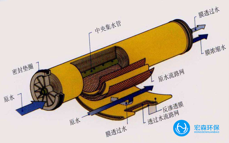 中小型EDI超CILICILI视频APP下载安装