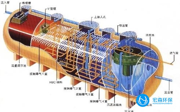 中小型實驗室超CILICILI视频APP下载安装