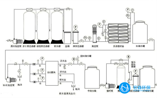 全自動不鏽鋼CILICILI视频APP下载安装