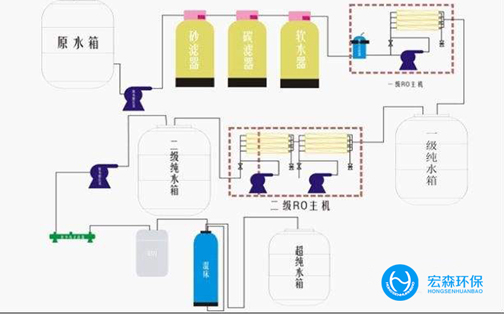 工業edi超CILICILI视频APP下载安装